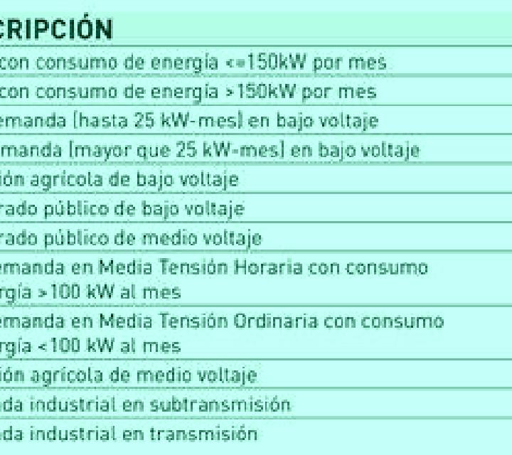 7 perfiles de escorts en Reporoa, Nueva Zelanda. Explora chicas, servicios, tarifas y reserva online. En domicilio y visita disponibles.