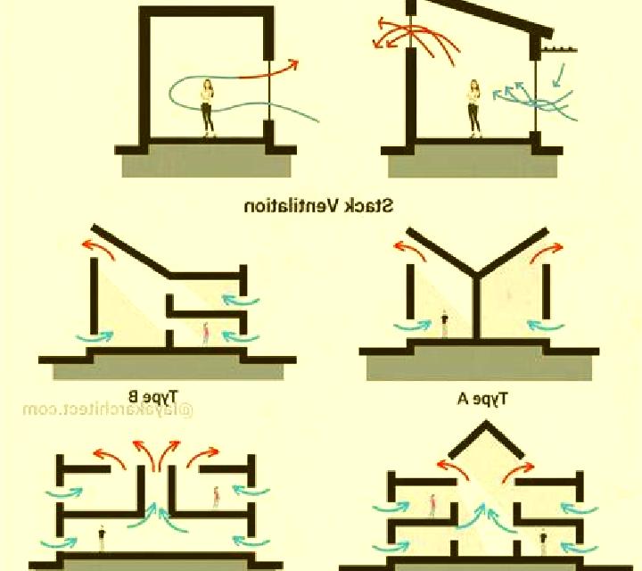 Alba, 28, acompañante negra de ojos oscuros y etnia caucásica basada en Jind. Ofrece Tríos / dúos, Masaje de próstata, Griego (anal). Disponible en domicilio...