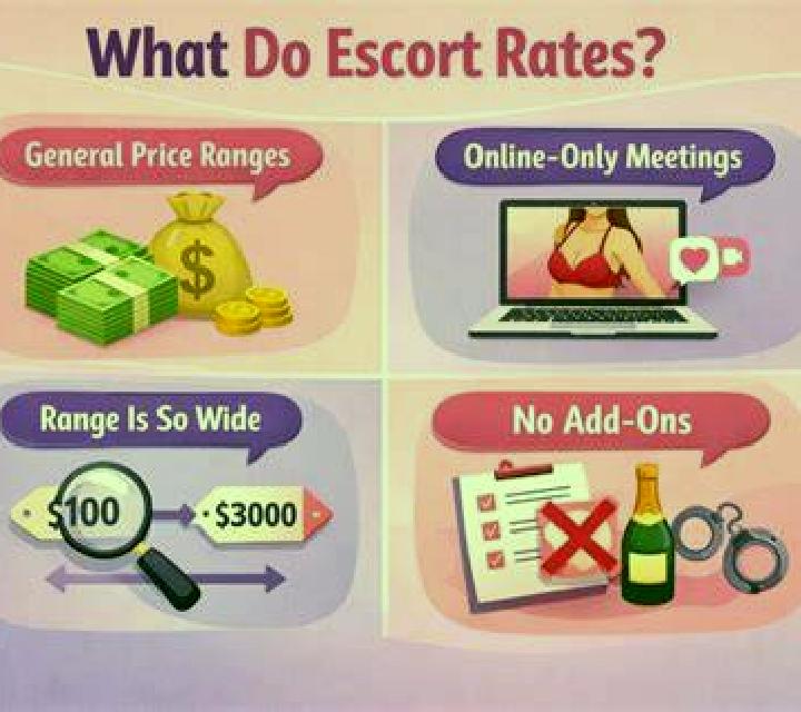 escort Berkarat