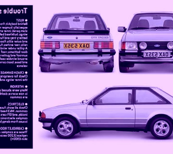 escort Itsandra