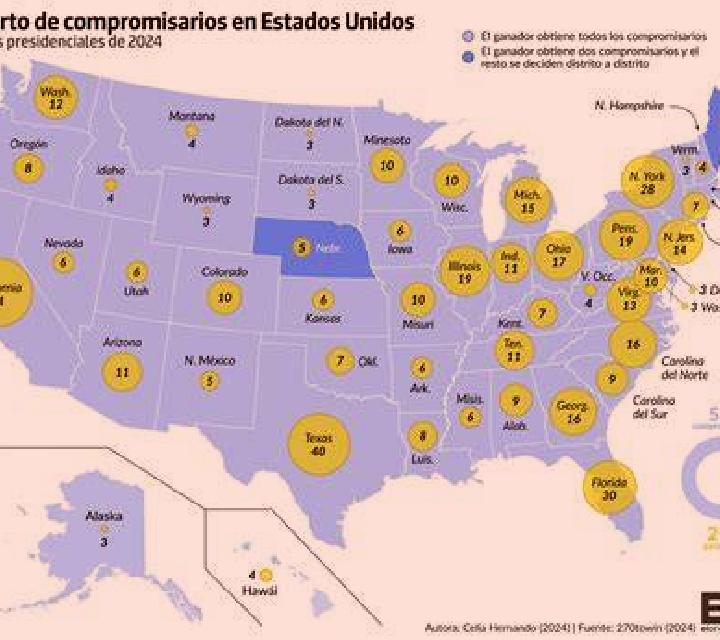 escort Odicon