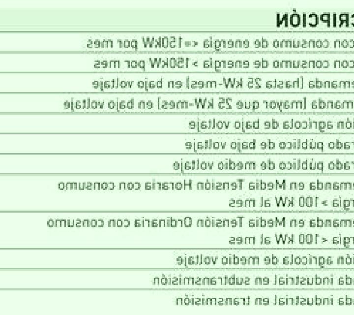 escort Odolo
