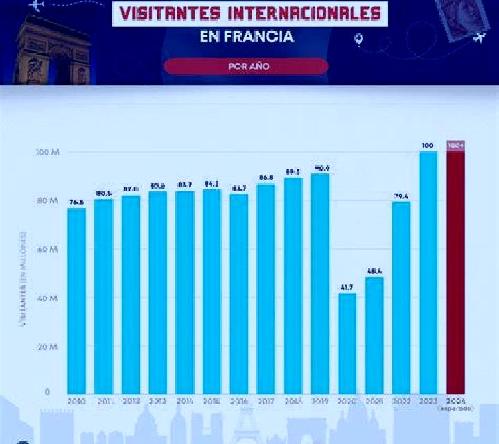 Escorts y putas en España — Directorio de ciudades — Página 122