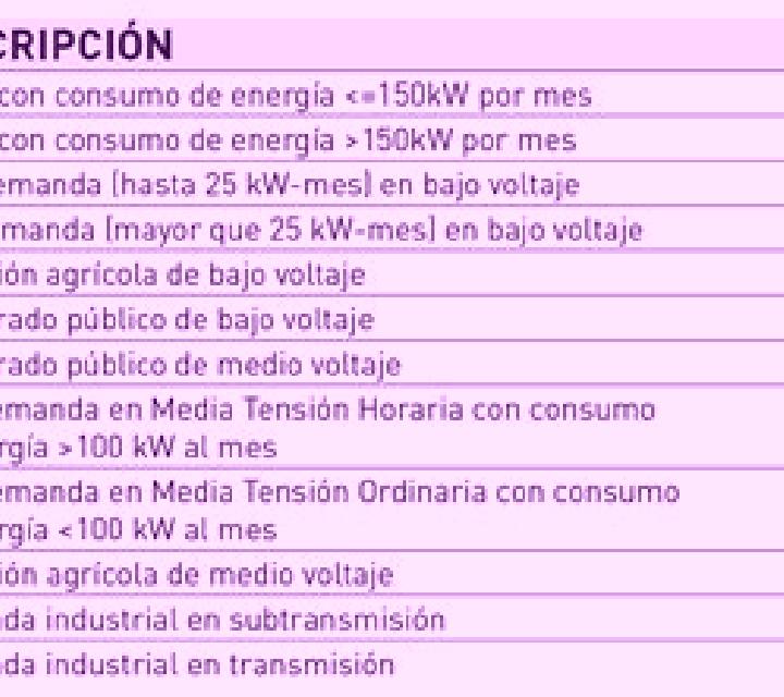 Escorts Yingge, Taiwán — Chicas y putas locales