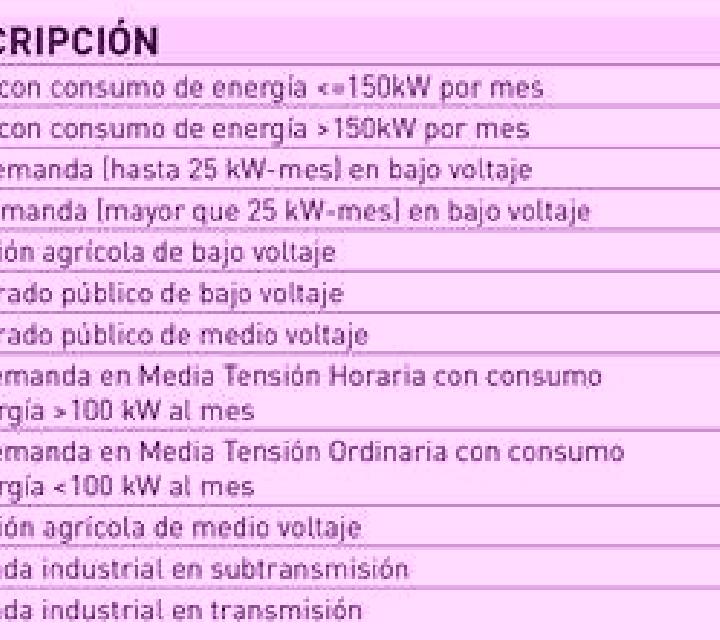 María, 20, acompañante castaño claro de ojos marrones y etnia caucásica basada en Tjudoe. Ofrece Striptease, Dominación, Hasta el final (CIM). Disponible en ...