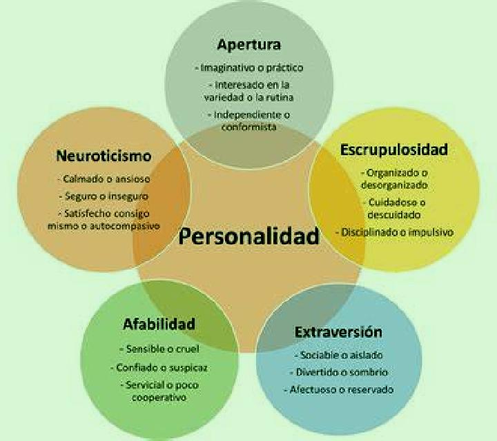 Natalia, 30, acompañante negra de ojos ámbar y etnia asiática basada en Chirinos. Ofrece Fetiche, Tantra, Hasta el final (CIM). Disponible en domicilio y vis...
