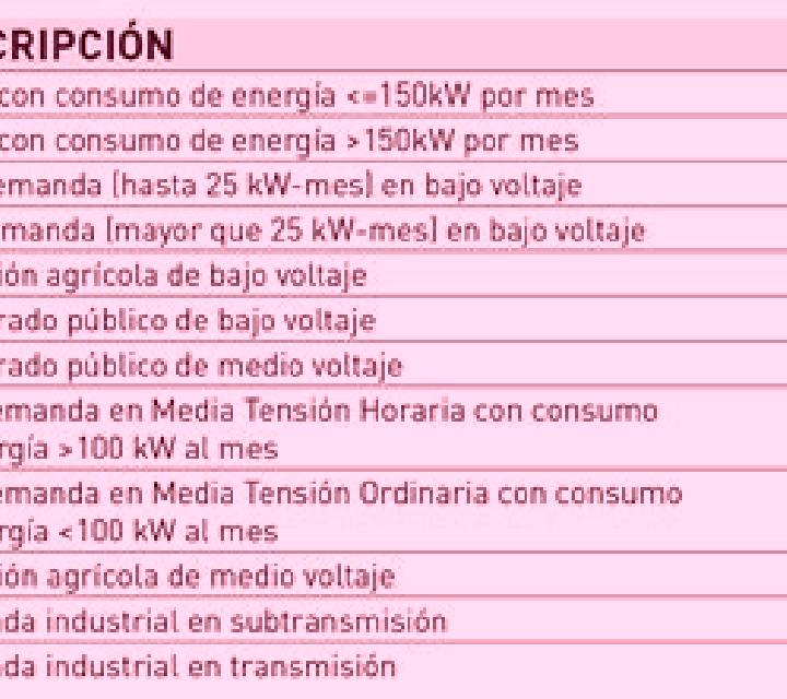 Sara, 32 — Escort en Oranjestad, Aruba