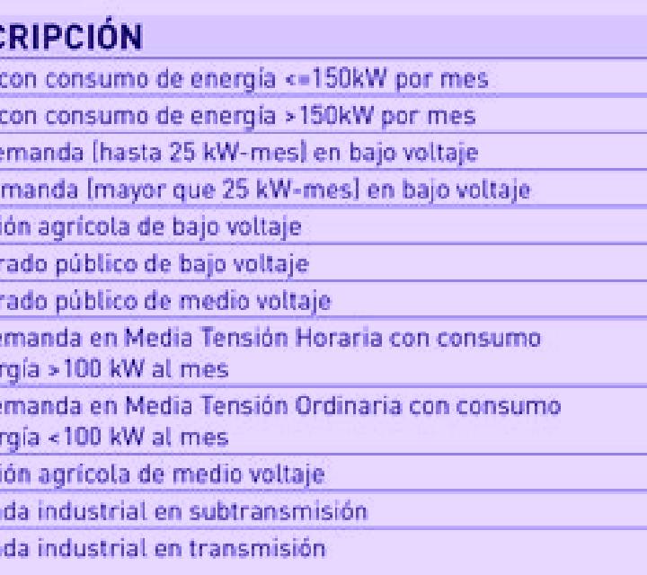 Vega, 22, acompañante rubia de ojos grises y etnia negra basada en Sarat Abidah. Ofrece Experiencia de novia, GFE (Experiencia de novia), Masaje, Tantra, Noc...