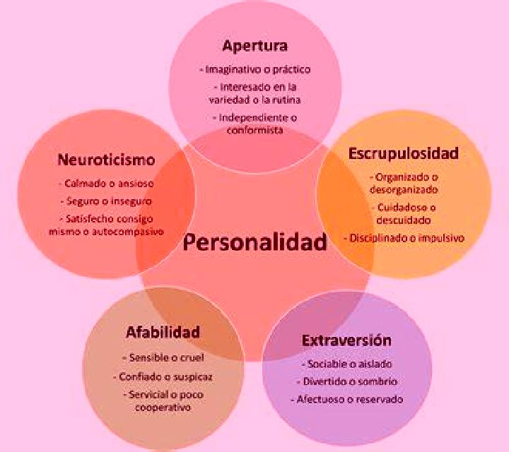 Verónica, 29 — Escort en Mapoteng, Lesoto