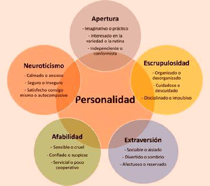 Zara, 28, acompañante castaña de ojos grises y etnia latina basada en Bayanbulag. Ofrece Dominación, BDSM, Juego de roles. Disponible en domicilio y visita, ...